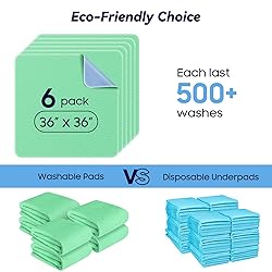 6 Pack 36” x 36” Extra Heavy Absorbency