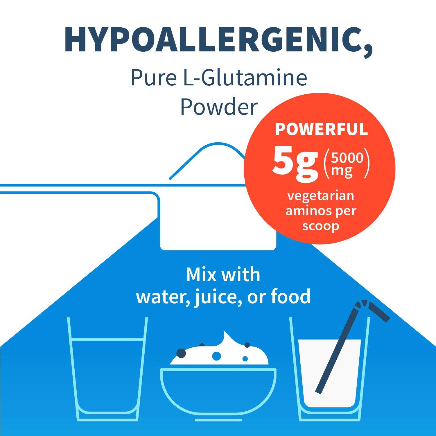 Klaire Labs SFI Health L Glutamine Powder - 5000mg Free-Form & Hypoallergenic Amino Acid - Supports Muscle Recovery, Immune Support and GI Health - Non Dairy & Gluten Free (351 G / 60 Servings)