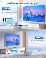 Desobry Mini DVD Player HDMI 1080P All Region USB TF AV Output Remote view 2