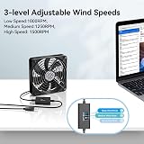 ELUTENG 120mm USB PC Fan 5V 3 Speed Adjustable 1500RPM Metal Grill for Laptop view 4