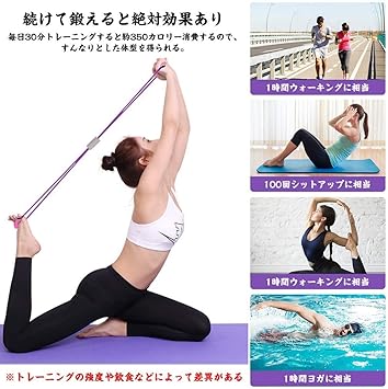 Amazon Co Jp トレーニング チューブ フィットネスチューブ ゴムチューブ 全身筋トレ 筋力トレーニング 女性 初心者 美尻 レジスタンスバンド エクササイズチューブ マルチチューブ イエロー Sports