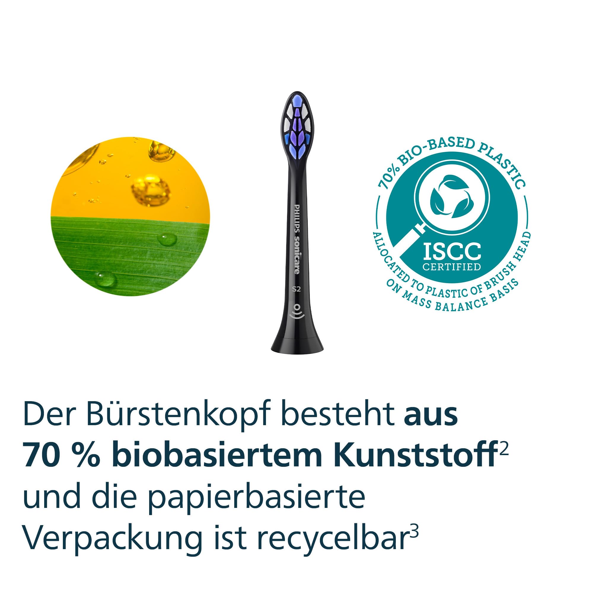 Philips Sonicare S2 Sensitive, Original-Ersatzbürstenköpfe, Schwarz, 6er-Pack, HX6056/88 8