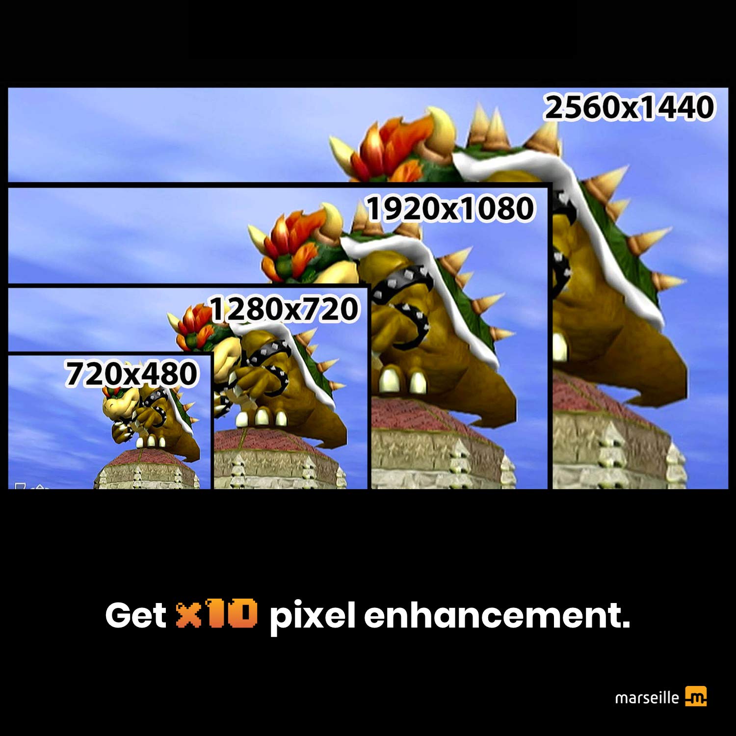 Supercharge Your Nintendo Switch and Retro Game Consoles with mClassic Graphics Enhancer for Real-Time Image Sharpening, Color Correction, Anti-Aliasing and Dot-Crawl Elimination: Video Games