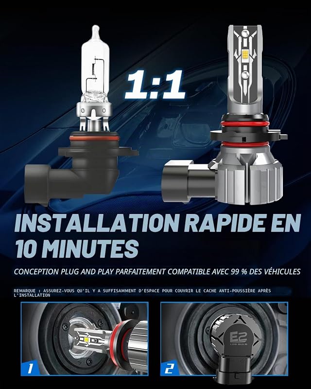 Ampoule H10 LED 55W, Canbus 9005 9006 9145 9140 LED Kit De Conversion D'Antibrouillard De Voiture, IP65 Étanche 12000 LM Antibrouillard Ampoules, 6000K Xenon Blanc (2Pcs)