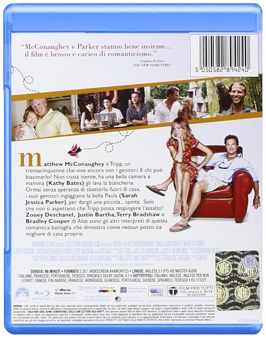 A Casa Con I Suoi Wikipedia