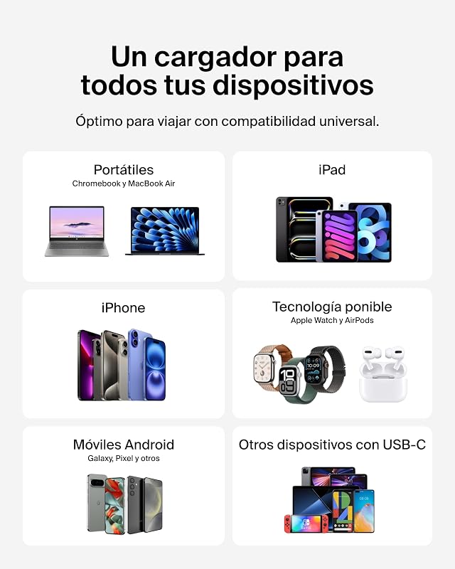 Carregador Rápido Compacto de 45W, Entrega de Energia USB-C para Apple iPhone 17, iPhone 16, Série iPhone 15, Samsung Galaxy S25, Pixel 10, iPad, AirPods e outros - Preto