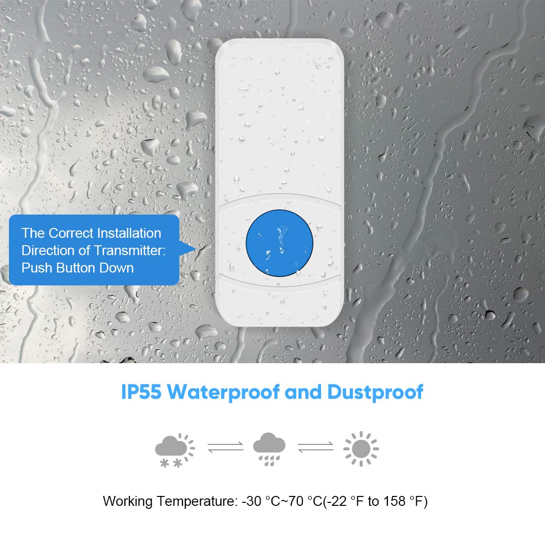 Wireless Doorbell Plug in 2 Receivers ，IP55 Waterproof Battery Door Chime Kit with 1000-Ft Range,55 Chimes,5-Level Volume & Blue LED Flash Light