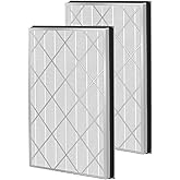 Allisfresh HE601 HEPA Filter Replacement compatible with Shark HE6FKPET HE601 HE602 6 Fan Air Cleaner Purifier, Models HE601& HE602 True Premium HEPA Filter 2 Pack