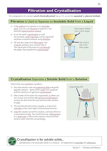 Crystallisation Gcse Simply Explained: GCSE AQA Chemistry Notes On
