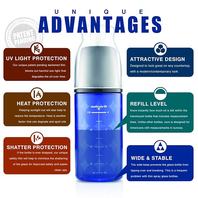 Purelite Rociado continuo de aceite de oliva Señor y el ...