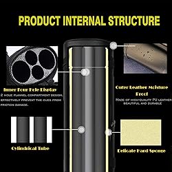 BY SPORTS 2x2 Hard cue case Oval Pool Cue Billiard