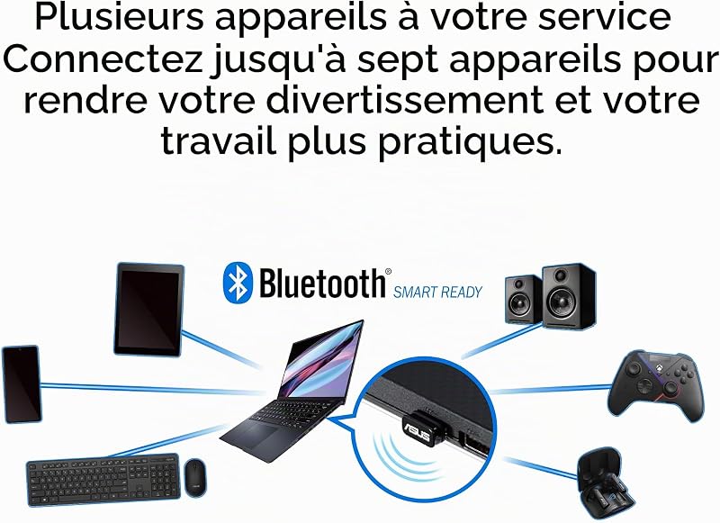 USB-BT540 - Adaptateur USB Bluetooth 5.4, Connexion jusqu'à 7 appareils, Design Ultra-compacte, EDR & BLE, Le Audio, Compatible avec Windows 11/10 & Linux pour Ordinateur de Bureau et Portable