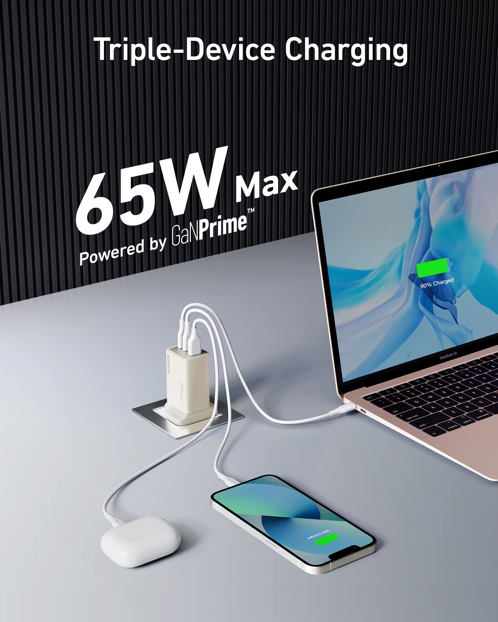 Anker Nano Ii 65W Usb-C Charger Showing Three Usb-C Ports And Compact Form Factor