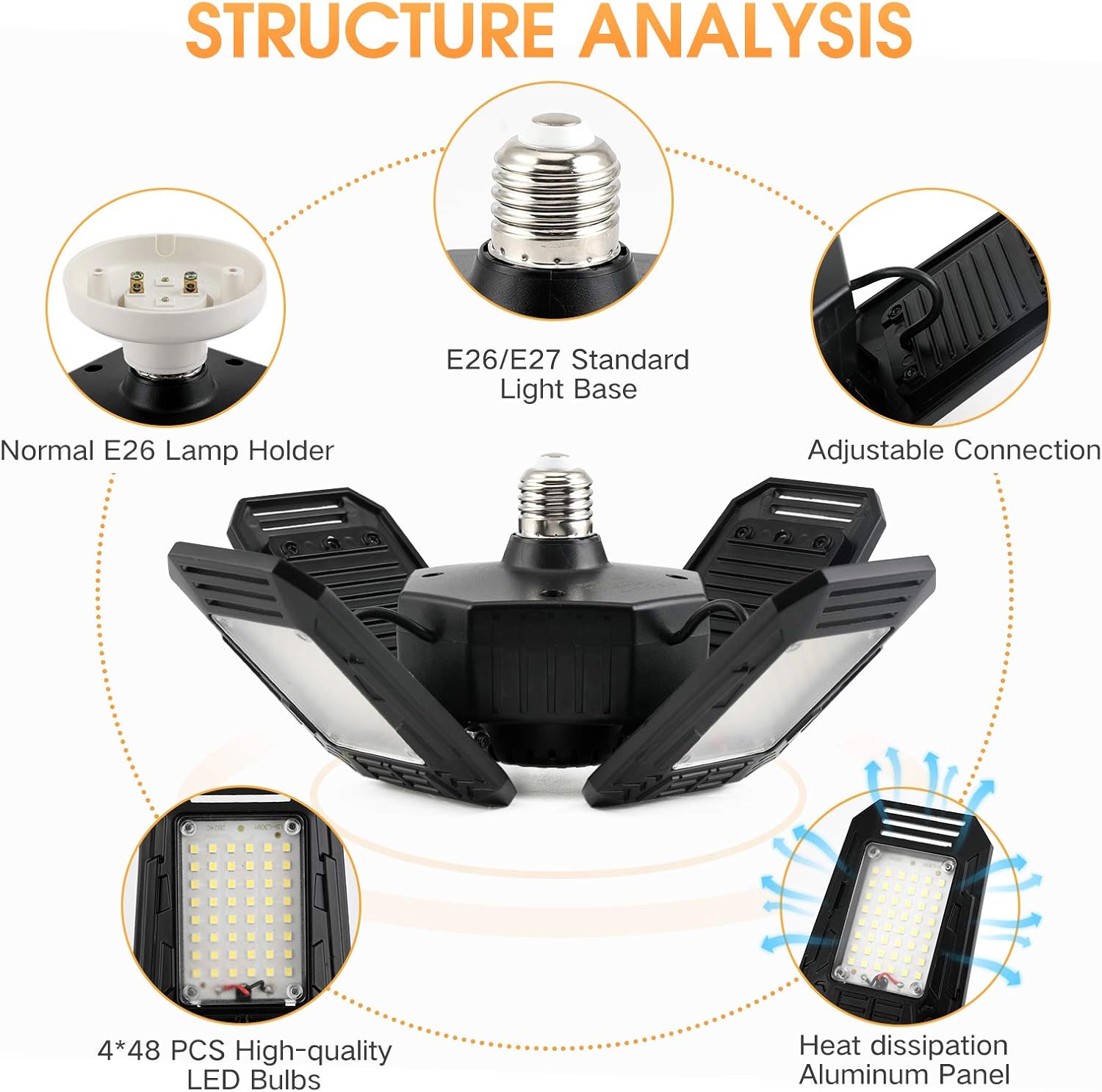 LED Garage Lights 2-Pack, LHKNL 12000LM Super Bright 120W Deformable Garage Ceiling Light with 4 Adjustable Panel, LED Shop Light with E26 Lamp Socket, Ceiling Lighting Fixture for Basement, Warehouse: Home Improvement
