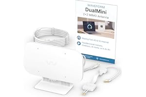 Waveform DualMini: Low-Profile 2x2 MIMO Window Antenna Kit | Omnidirectional 4G/5G Routers & Hotspots | for Netgear M5 & M6, Verizon, AT&T | Homes and RVs | 10’ SMA Cable, TS9 Adapters, Window Entry