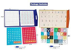 Magnetic Alphabet Letters Numbers Board Puzzle