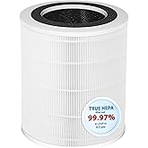 BreshAir KJ350 True HEPA Replacement Filter Compatible with AOPO KJ-350 and ABTOP AP350 Air Purifiers, 3-in-1 H13 Grade HEPA Filter with Activated Carbon Filter, 1-Pack