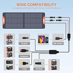 ZOUPW 100W Portable Solar Panel,RV Essentials, 20V