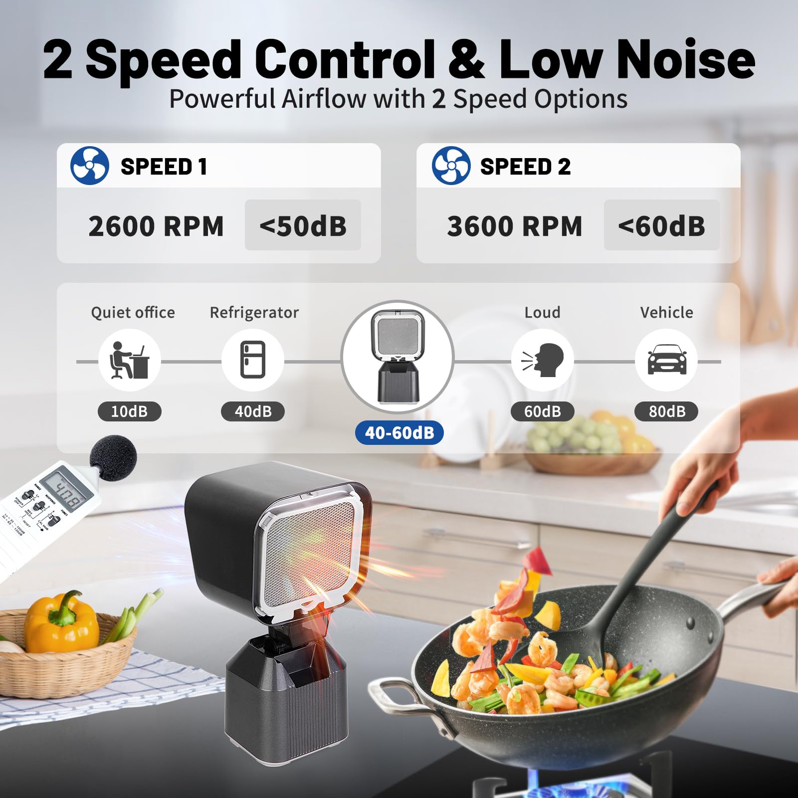 Portable Range Hood,Retractable Desktop Range Hoods with 2 Speed Exhaust Fan,Detachable Aluminum Filter,Oil Collection Cup, Small Stove Buddy for Indoor BBQ, Hot Pot (Dark Gray)