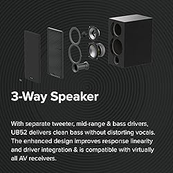 ELAC Uni-Fi 2.0 UB52 Bookshelf Speakers