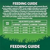 Harringtons Complete Grain Free Puppy Food Chicken Veg 1.7kg Pack of 4 view 6