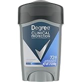 Degree Men Clinical Protection Antiperspirant Deodorant, Clean, 1.7 oz | For busy days, provides 72-hour sweat and odor protection with MotionSense Technology.