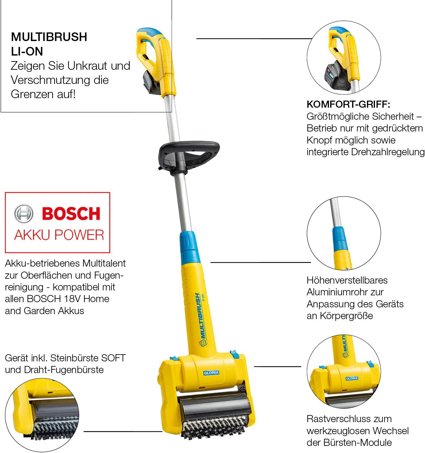 GLORIA Cordless Surface and Joint Brush MultiBrush li-on, Yellow/Blue, 3,312.5 cubic centimeters - Image 5