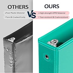 2 Pack BinderX Extra Durable 3 Ring Binder, 1 Inch