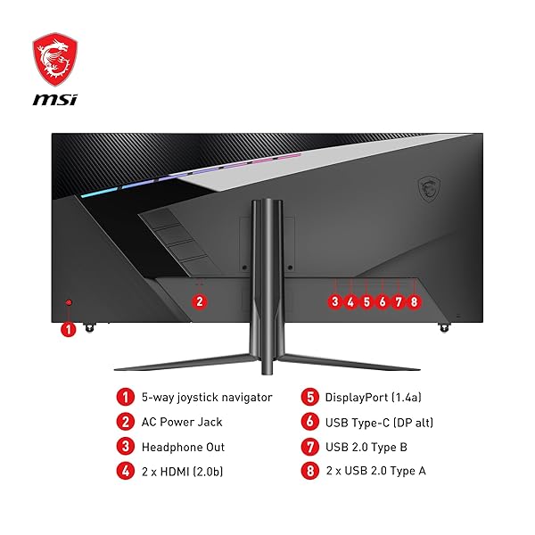 MSI MAG401QR, 40″ GAMING MONITOR, 3440 X 1440(UWQHD), IPS, 155HZ, FREESYNC PREMIUM, HDR400, HDMI, DISPLAYPORT, USB C, TILT,BLACK