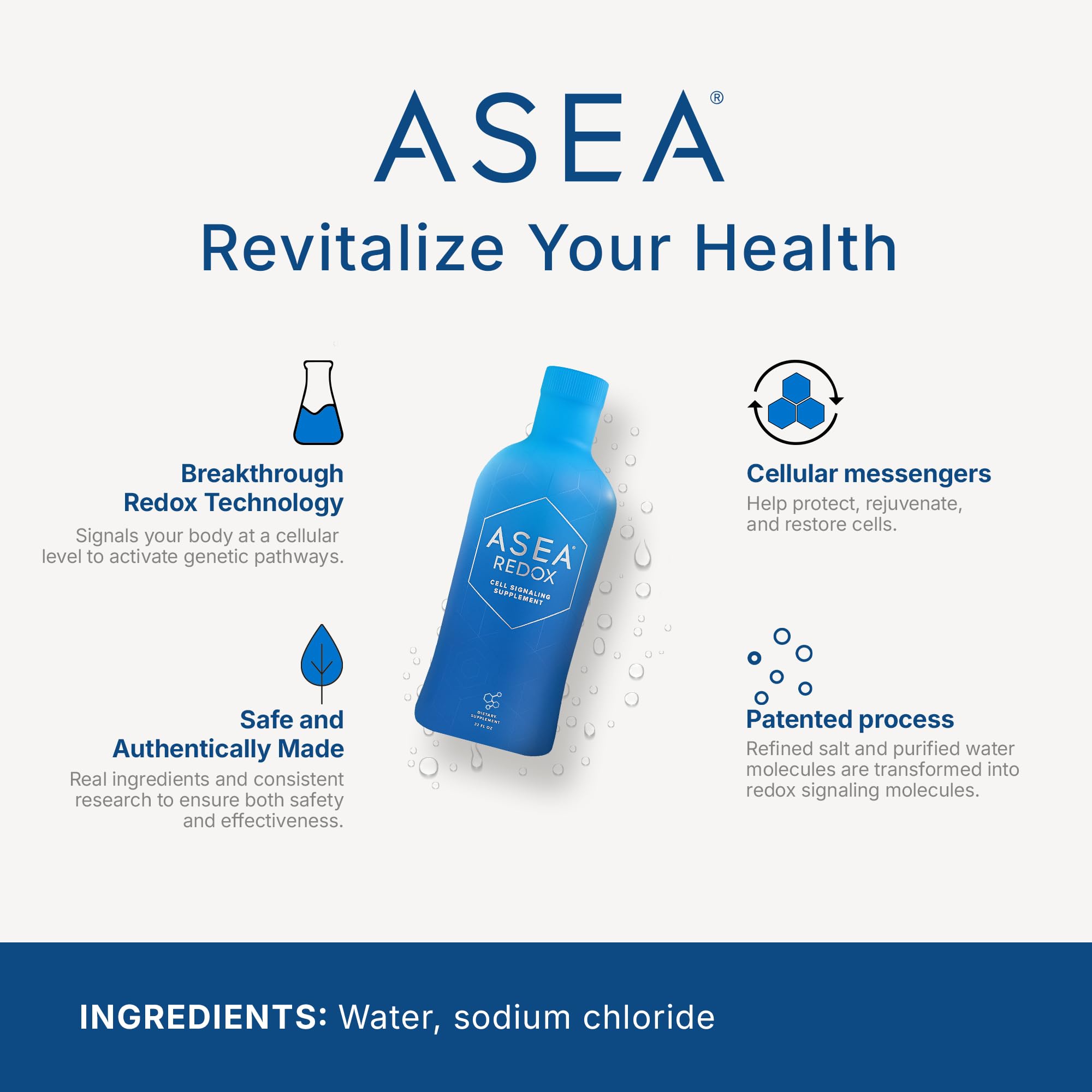ASEA - Asea Redox - Redox Molecules for Cellular Health & Communication - Supports Immune, Brain, Heart & Hormonal Function - 4Pack