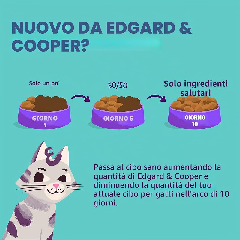 cibo umido per gatti, (Pollo Fresco, 85g x 18), carne in salsa, sterilizzati o attivo, carne fresca e ingredienti naturali, senza cereali, senza zuccheri aggiunti