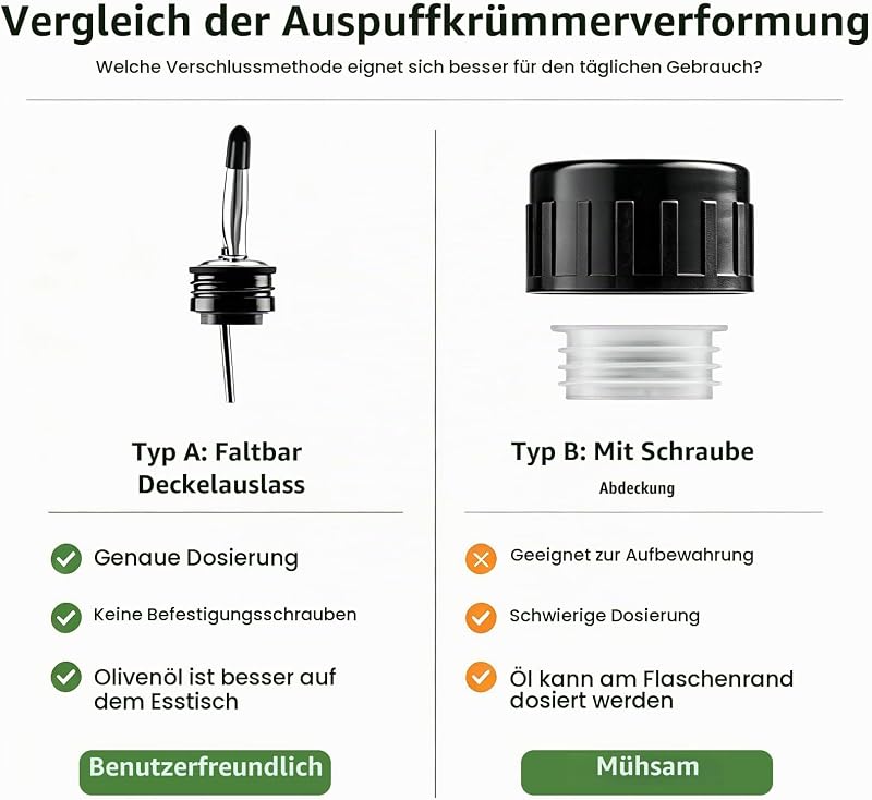 500ml Ölflasche,Essig und Ölspender Set mit Ausgießer,Olivenöl Flasche