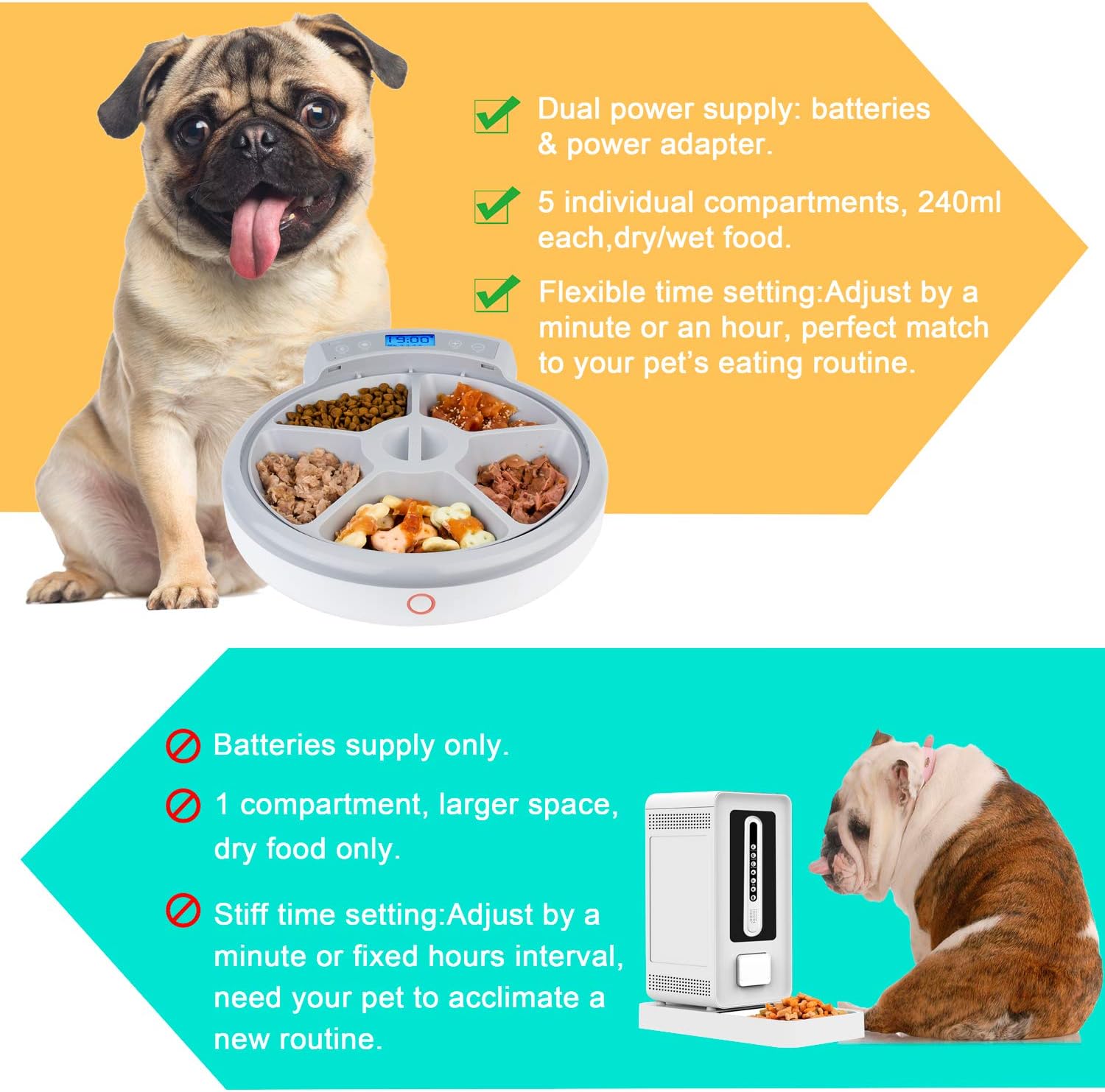 Pet Supplies : Casfuy 5-meals Automatic Cat Feeder - Auto Pet Feeder with Programmable Timer Dry and Wet Food Dispenser Voice Recorder & Speaker for Cat and Small Medium Dog Portion Control Dual Power Supply 5x240ml : 
