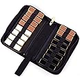 ROWNYEON Lipstick Organizer Case Lipstick Holder Portable Lipstick Bag Travel Makeup Bag Cosmetic Case Large Capacity Lipstick Carrying Case Makeup Artist Lip Gloss Storage Bag