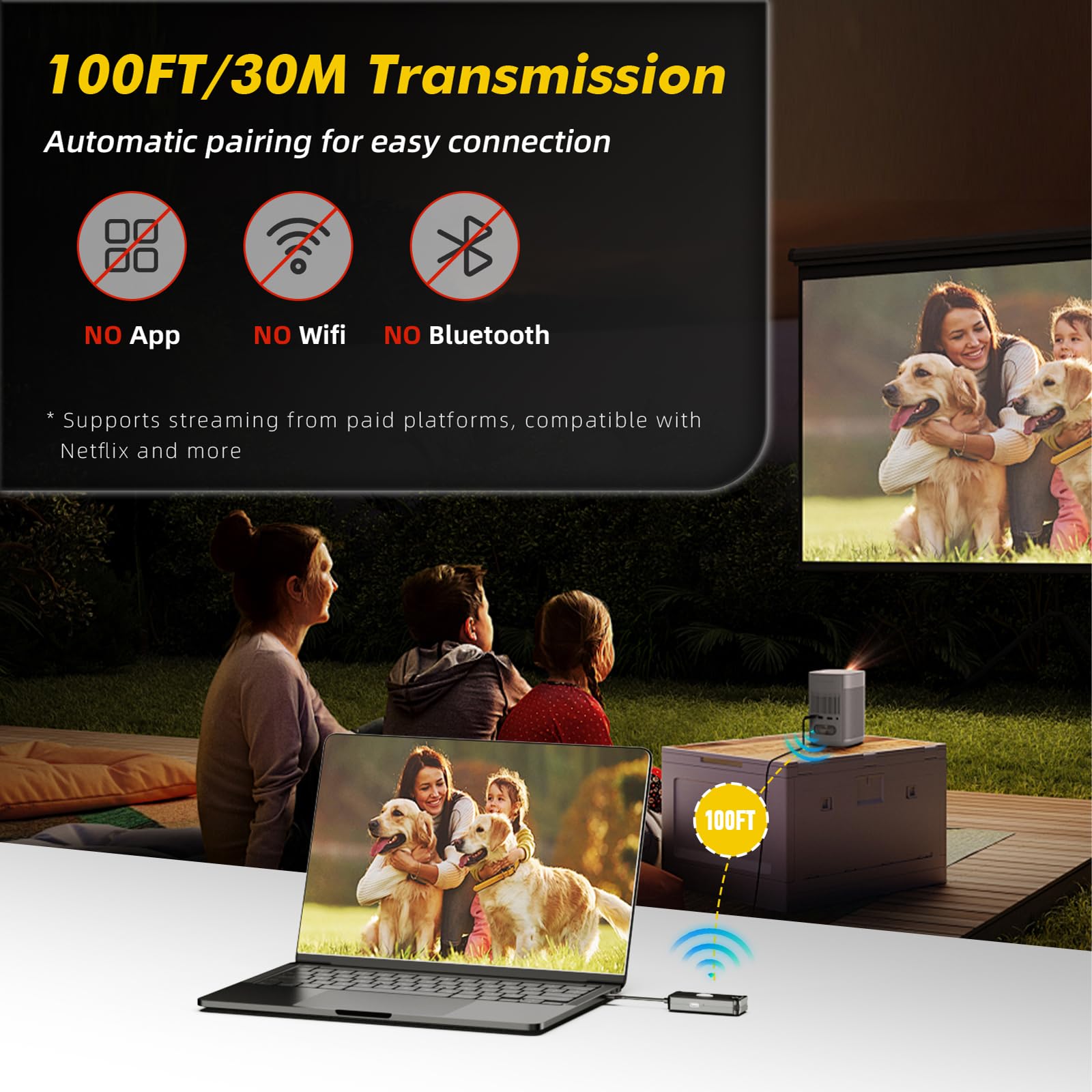 USB-C Wireless HDMI Transmitter and Receiver, Plug & Play – 1080P@60Hz, 2.4G/5G Streaming, 100FT Range, Compatible with Smartphone, Laptop, Netflix, Projector, HDTV, No App/WiFi Required