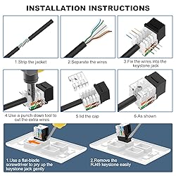 VCE Cat6 RJ45 Keystone Jack Insert Slim Profile