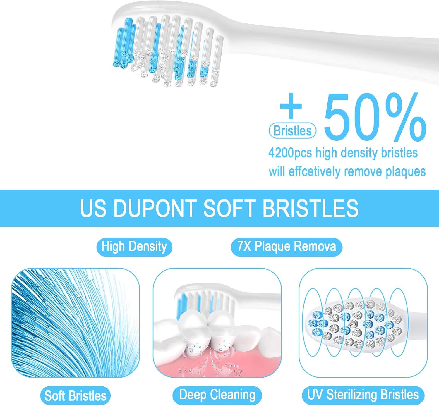 CallySonic Sonic Electric Toothbrush for Adults and Juniors, 48,000VPM