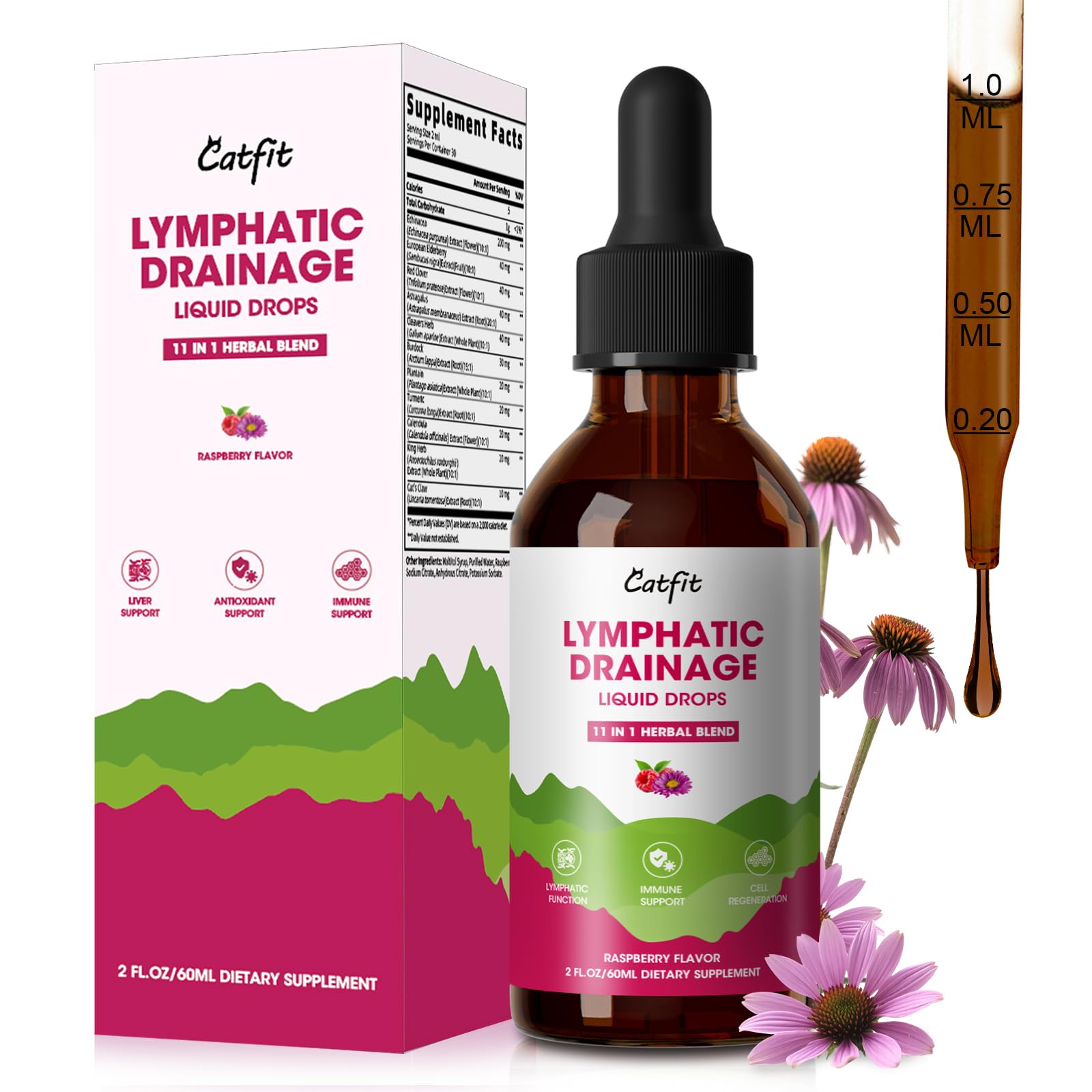 Lymphatic Drainage Liquid Drops (Raspberry)
