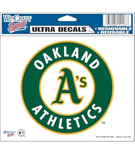 Amazon.com - guilas Cibaeas Baseball Team Car Decal/Sticker Multiple  Sizes (4")