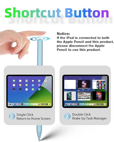 Connect Apple Is Ipad Mini Compatible With Apple Pencil IPad Mini