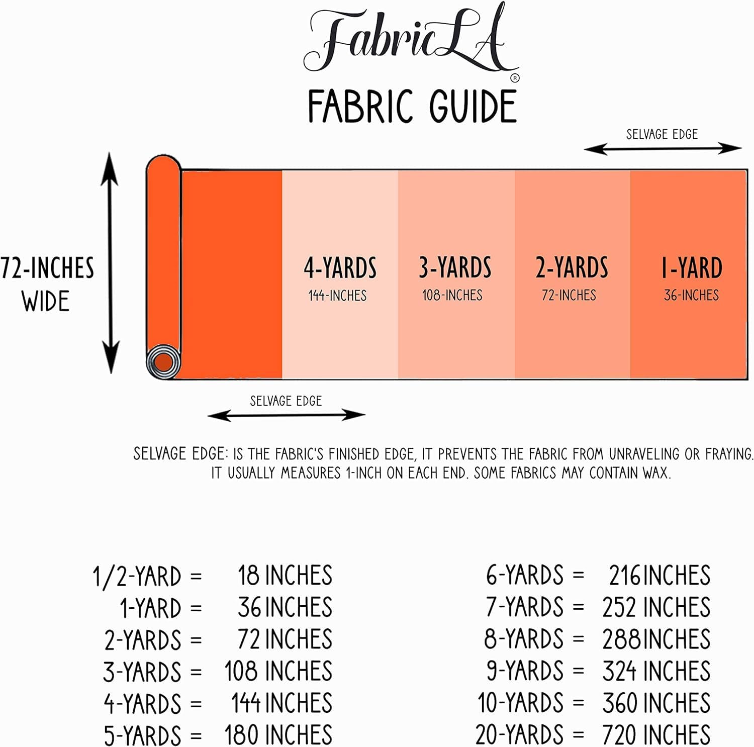 FabricLA Acrylic Felt Fabric | Soft, Non-Stiff Material | 72” Wide, 1.6mm Thick | Felt by The Yard for Crafts, Sewing, Padding & DIY Projects | Half Yard (White)