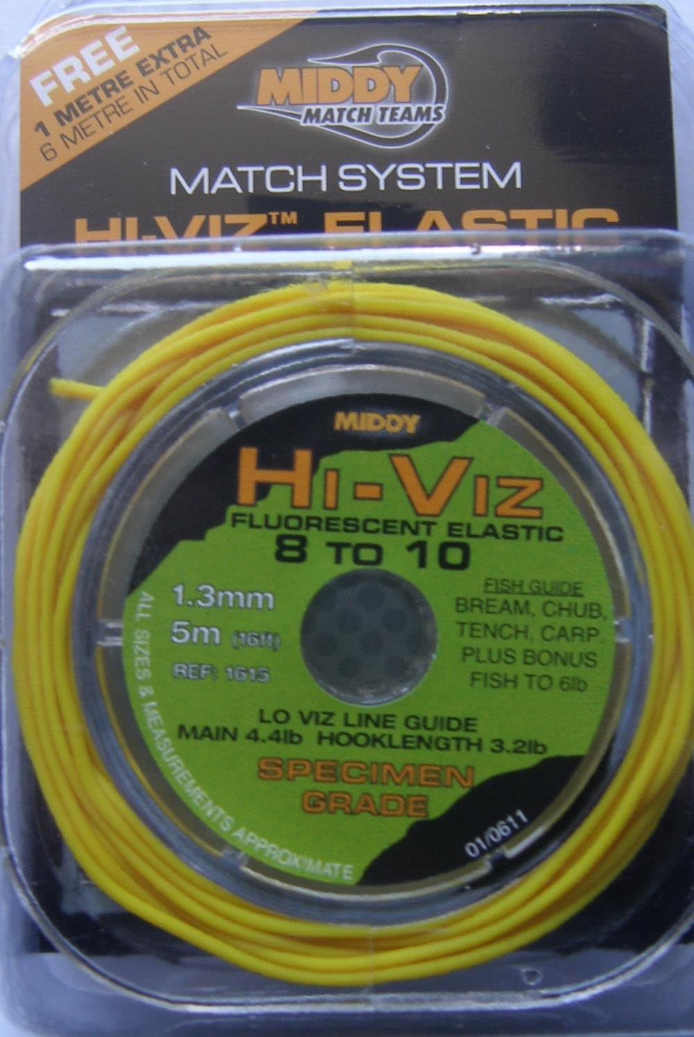 Middy pole elastic Clearance