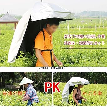 Amazon Co Jp Folding Folding Umbrella Back Carrying Umbrella Fishing Gardening Farm Work Can Be Worn On The Back Free With Both Hands Convenient Goods Sun Protection Sun Protection Sunshade Outdoor Work Outdoor Events Uv