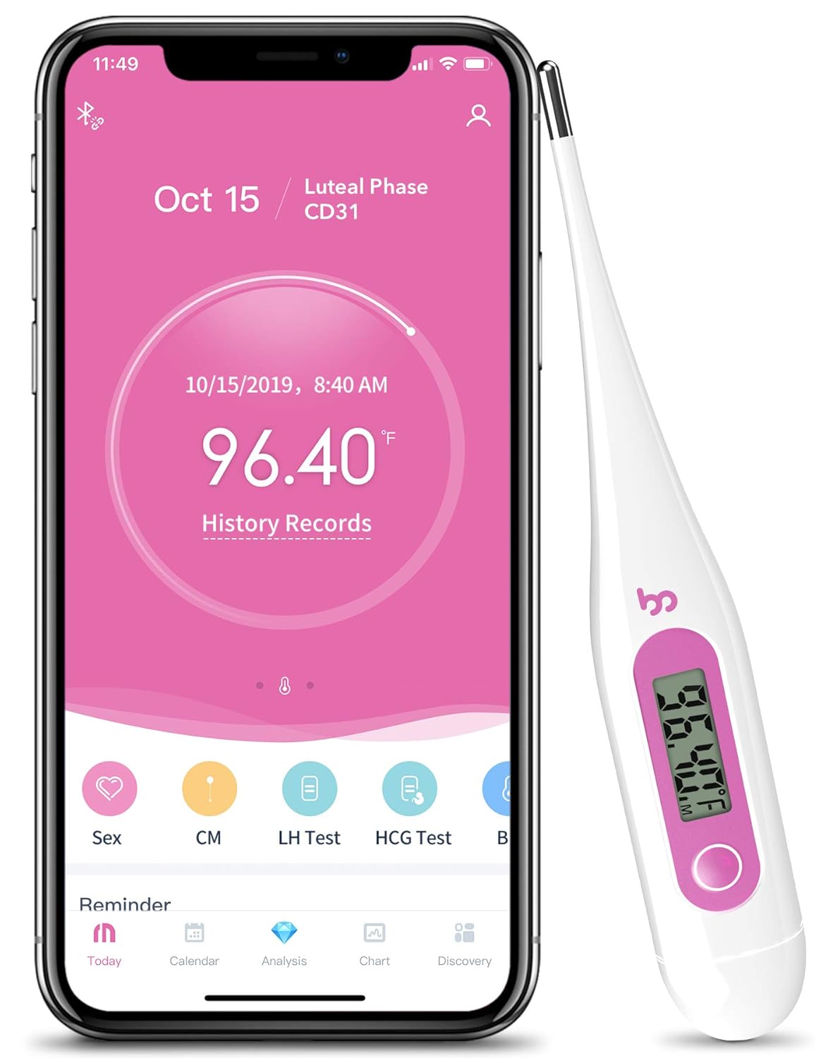 Digital Basal Thermometer, 1/100th Degree High-Precision Oral Thermometer with Memory Recall, Accurate Digital Thermometer for Fever and Natural Family Planning by Femometer: Industrial & Scientific