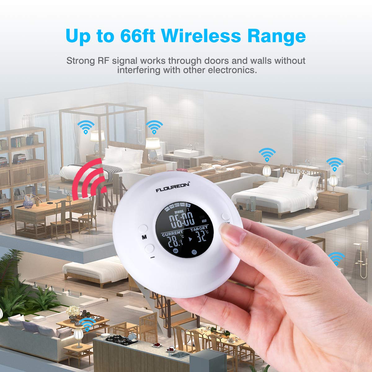FLOUREON Termostato, Termostato per radiatore, Riscaldamento, Connettore RF, Regolatore di controllo della temperatura
