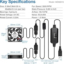GDSTIME 2-Pack 60mm x 15mm USB Fan with 3 Speed