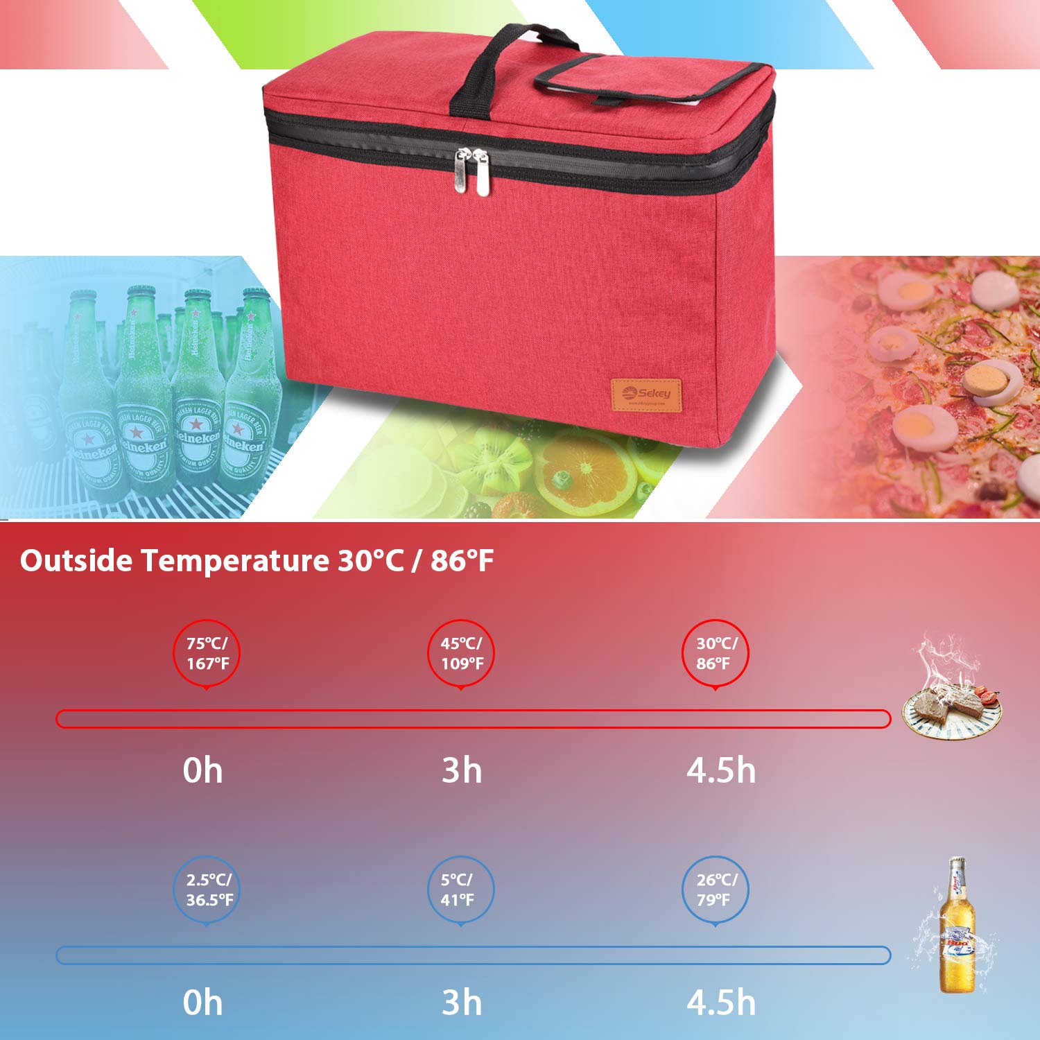 Sekey Bolsa Térmica 24L, Bolsa Nevera portátil, Bolsa de Picnic ...