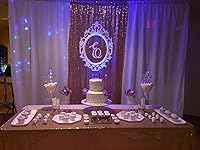 Review Image by wenluc wenluc