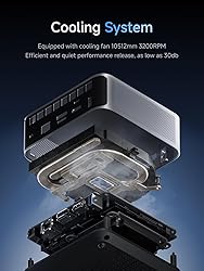 MINISFORUM M1 Pro Mini PC Core Ultra 5 Processor