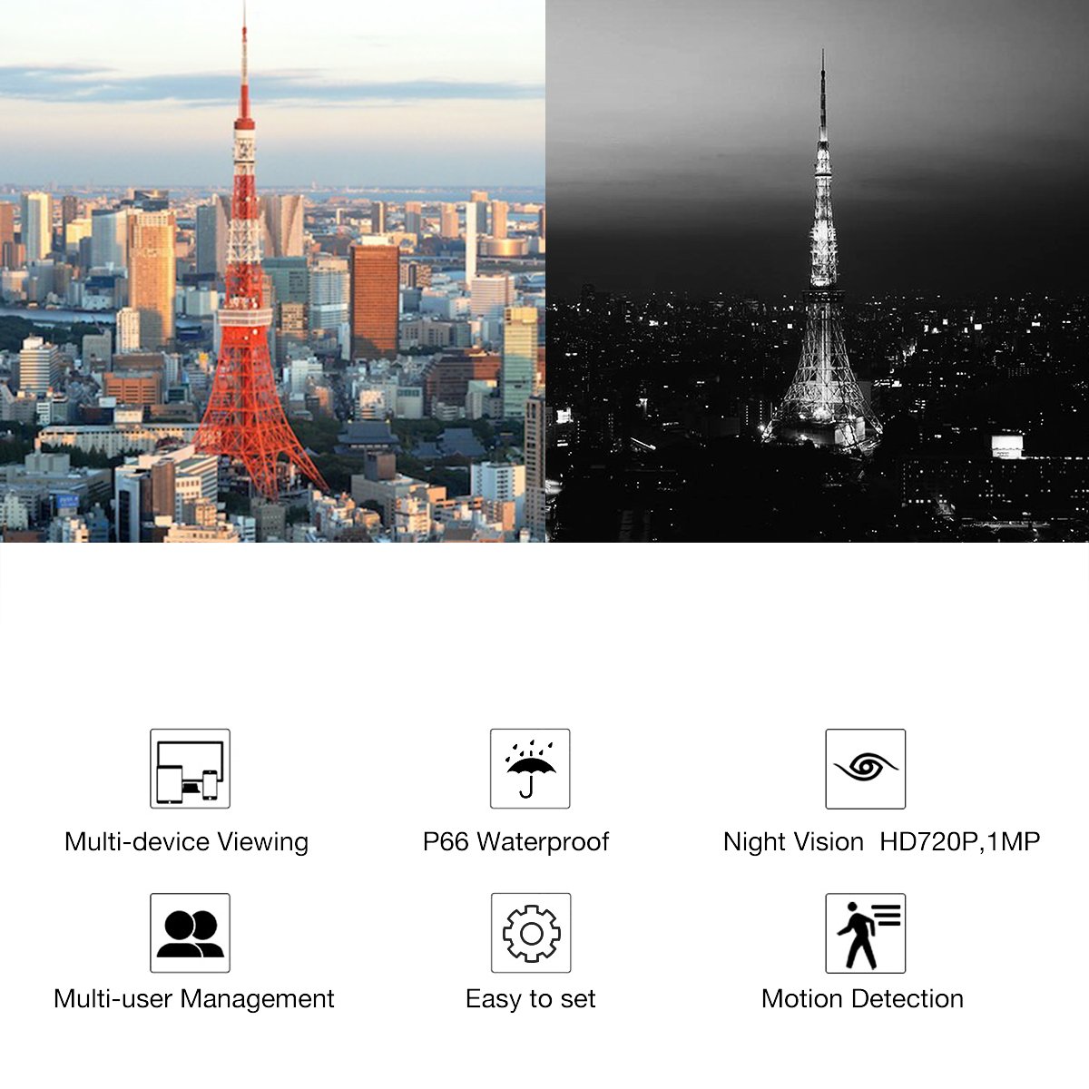 Wireless Outdoor Security Cameras System, 4 x 1080P CCTV Cameras NVR Kit for Home Garden, Wifi Surveillance Camera Set for Indoor / Outdoor, IP Camera with 1TB HBB Pre-installed, Night Vision, Motion Sensor, IP66 Waterproof, Motion Sensor -